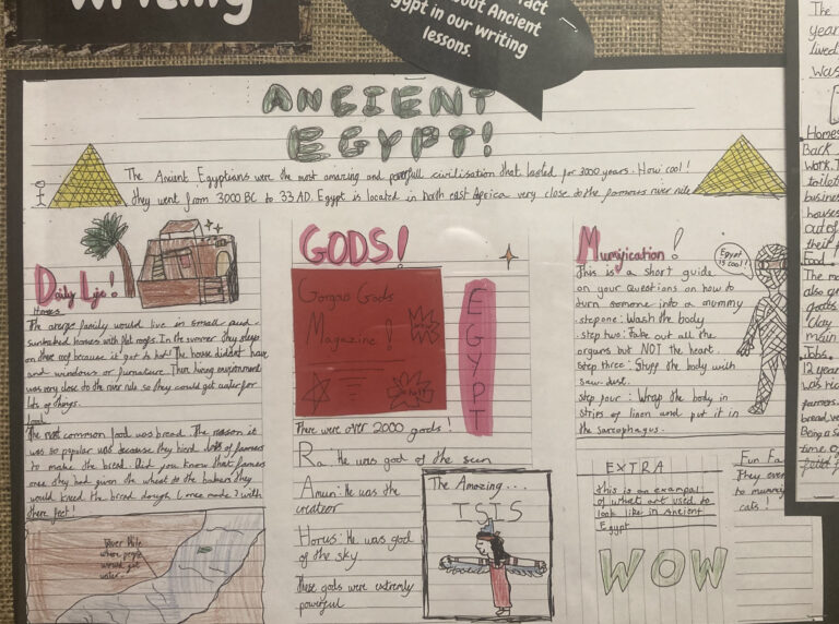 Y6 Ancient Egypt Fact File