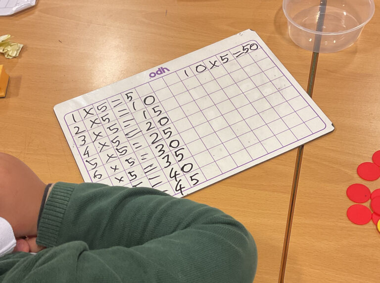 Year 3- Multiplication